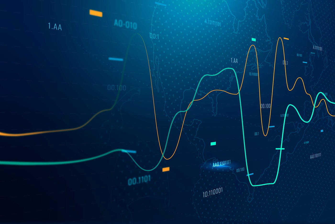 Algorithmic Trading with Python. In this article three members of Lumos… |  by Lumos Student Data Consulting | Medium