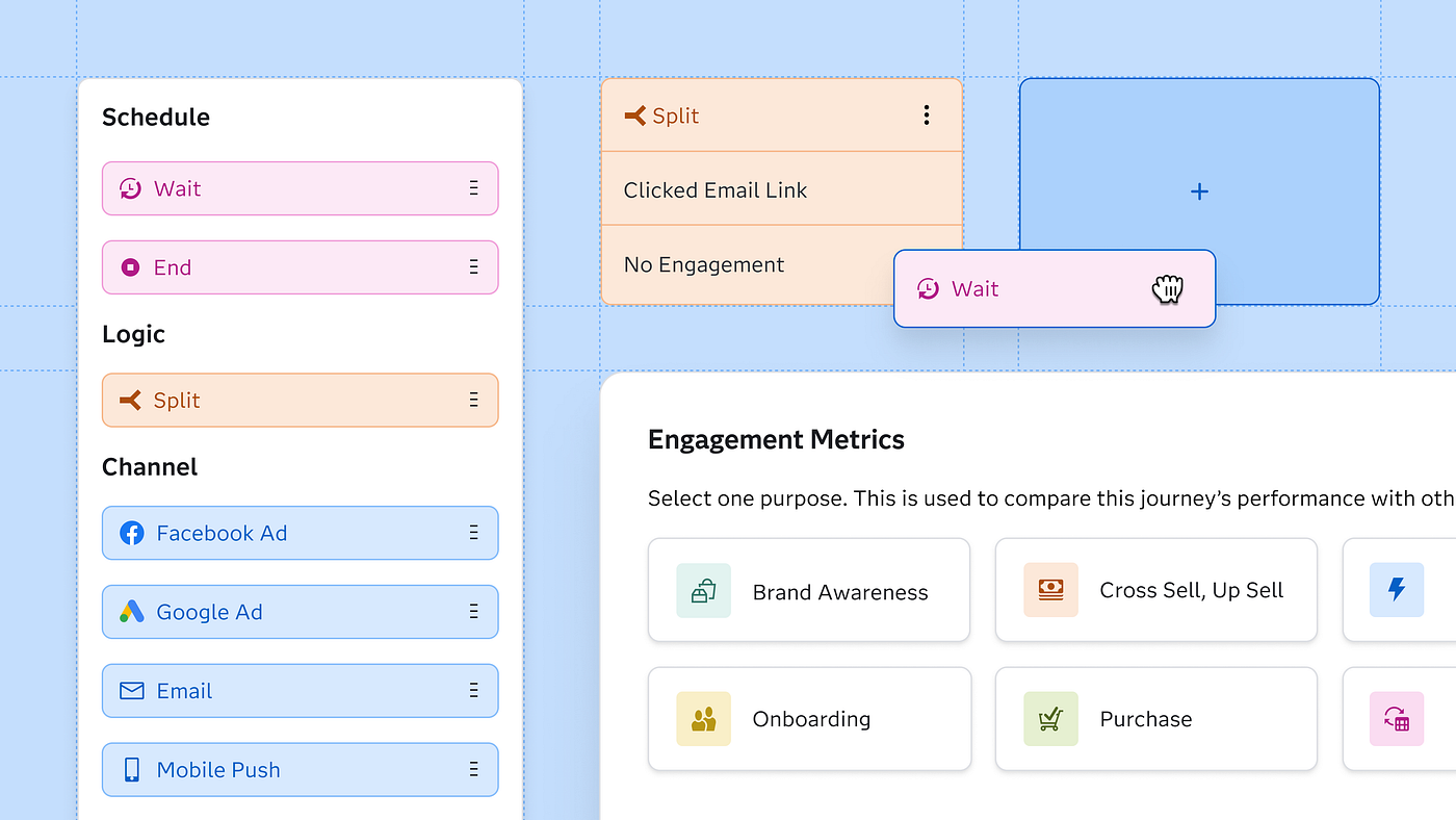 Design in Harmony: Balancing Aesthetics and Usability