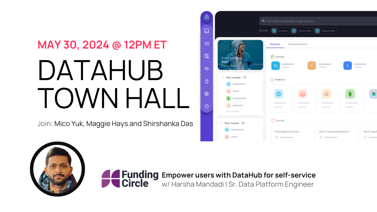 How Funding Circle Created a Self-Service Data Ecosystem with 