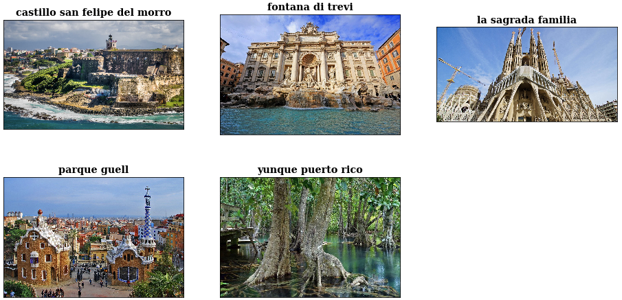 The query images to be used in the SIFT retrieval test. Notice how I picked one image per class. By having multiple classes we can evaluate the performance and note interclass discrepancies if any.