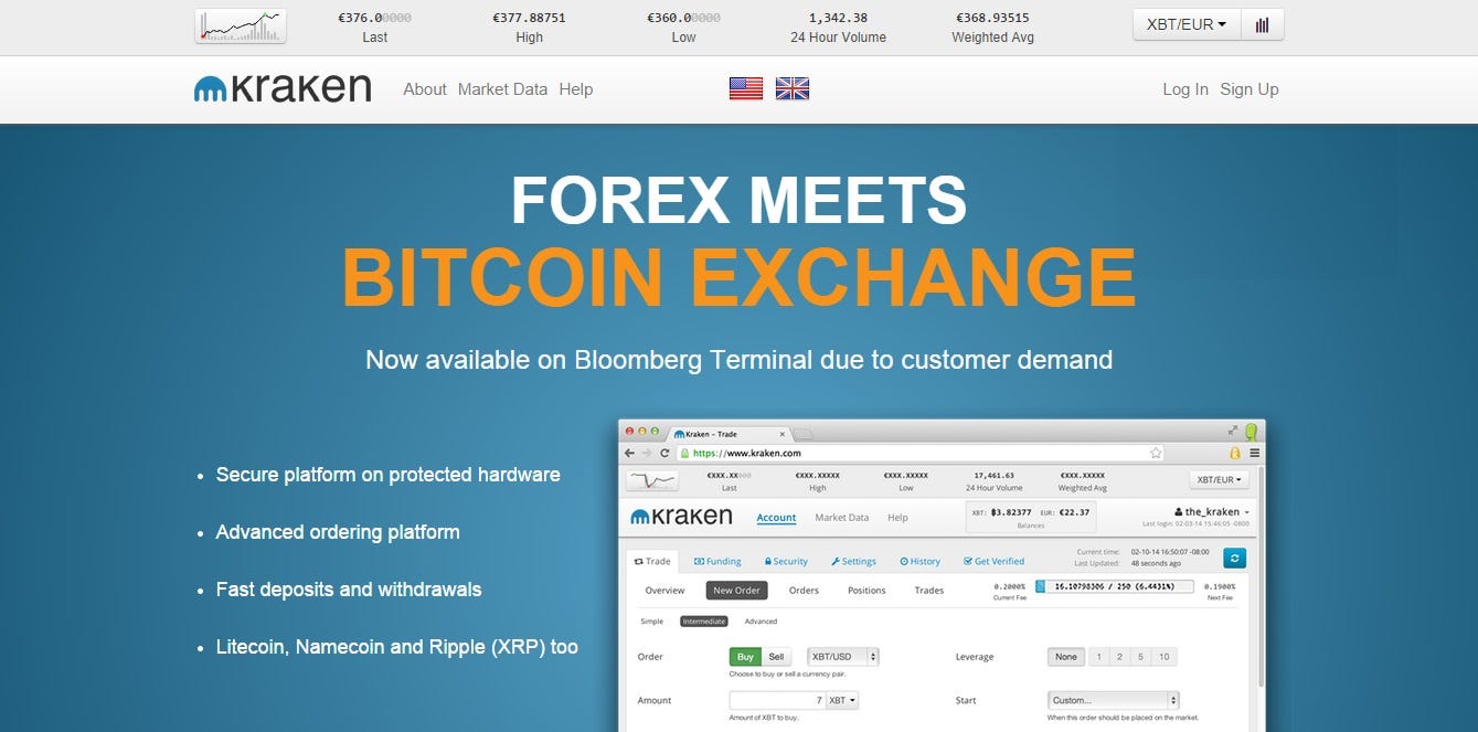 Bitcoinmillionaire: Top 10 Bitcoin Exchanges | by Bitcoinmillionaire |  Medium