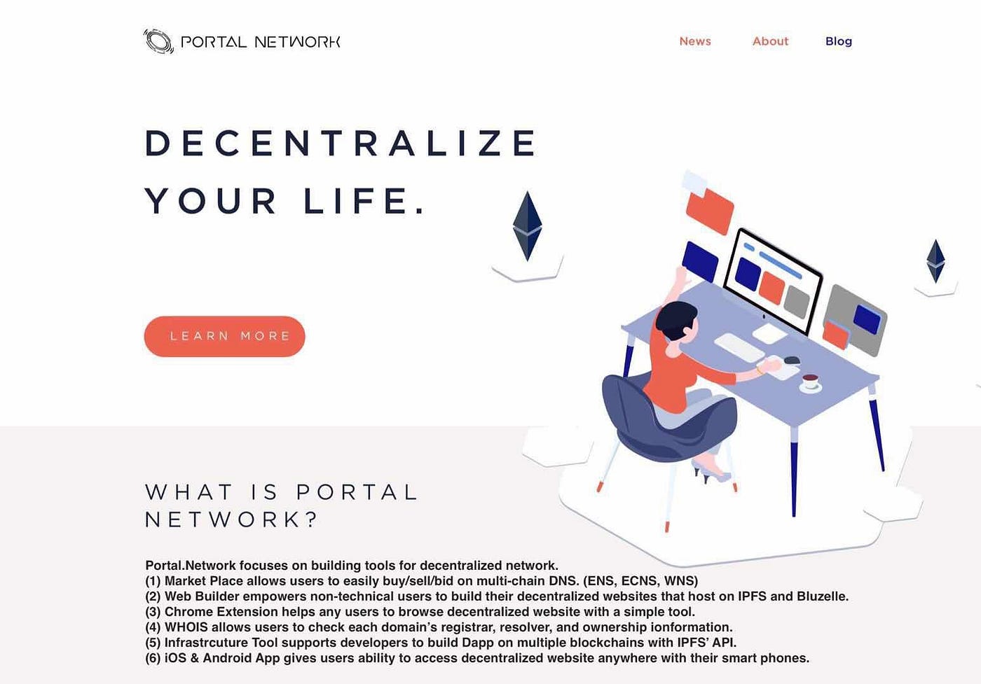 Wanchain Progress Update —13 May 2018 | by Oliver Birch | Wanchain | Medium