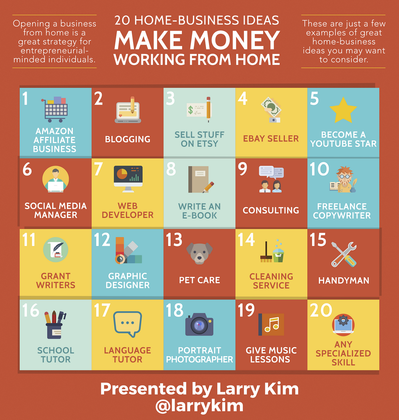 20 Home-Business Ideas: Make Money Working From Home, by Larry Kim, Mission.org