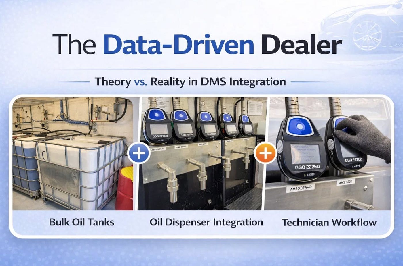 Theory vs. Reality in DMS Integration.