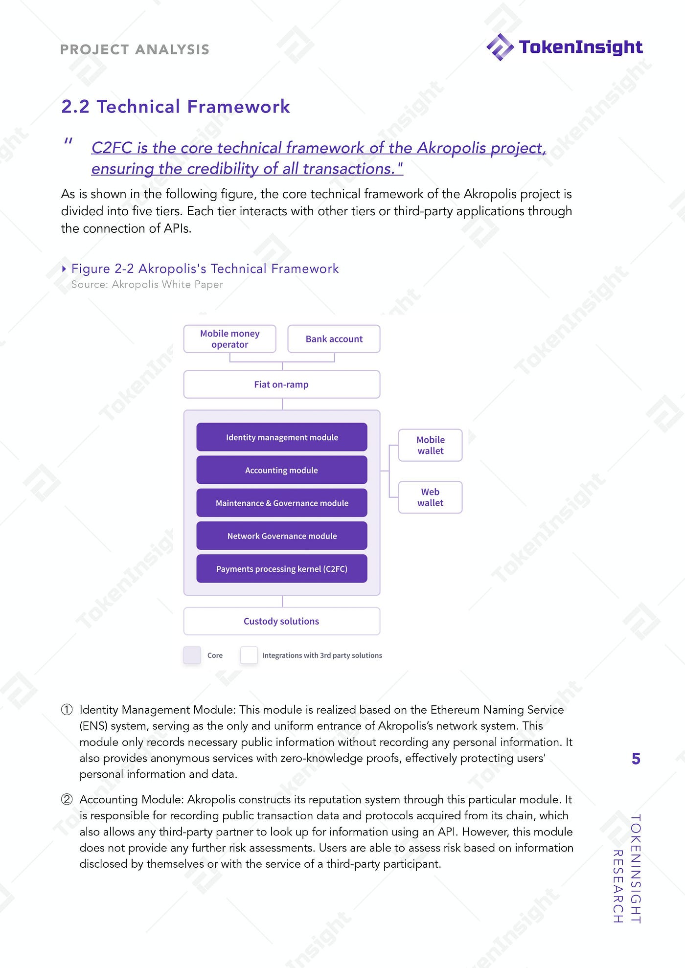 Review of Akropolis(AKRO): B — Stable Outlook and Moderate Risk | by  TokenInsight | Medium