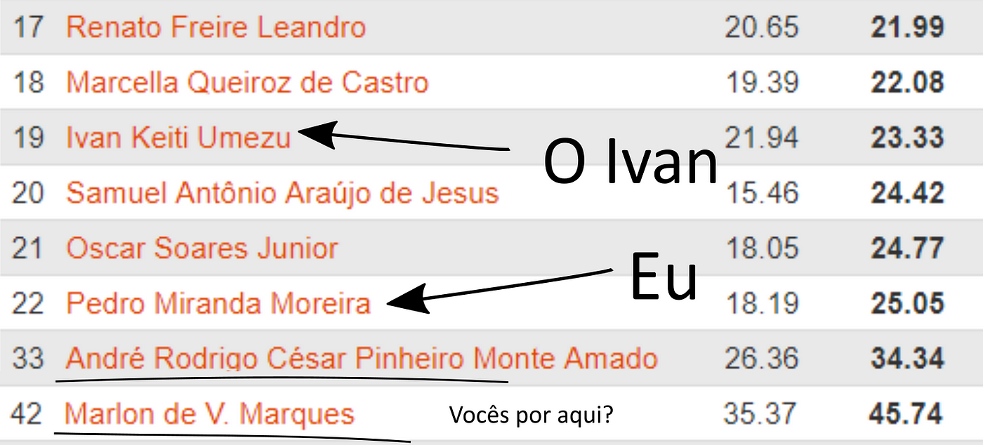 Como Montar o Cubo Mágico 2x2 - Método Básico - João Pedro