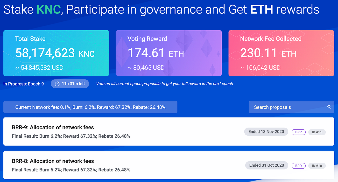 Explained: DeFi Governance Tokens | by Multi.io Research | Multi.io | Medium