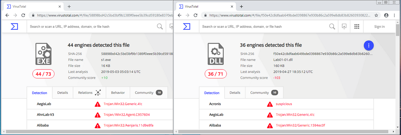 Analysis RedEngine Cracked.rar (MD5: 7194C9F675FD275922342851CD216D05)  Malicious activity - Interactive analysis ANY.RUN