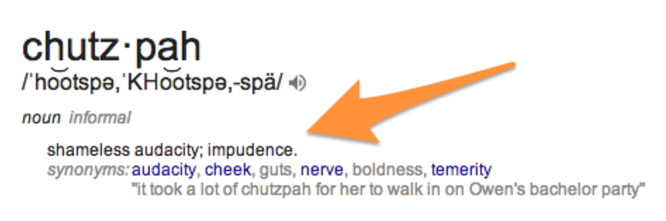 Chutzpah - Definition, Meaning & Synonyms