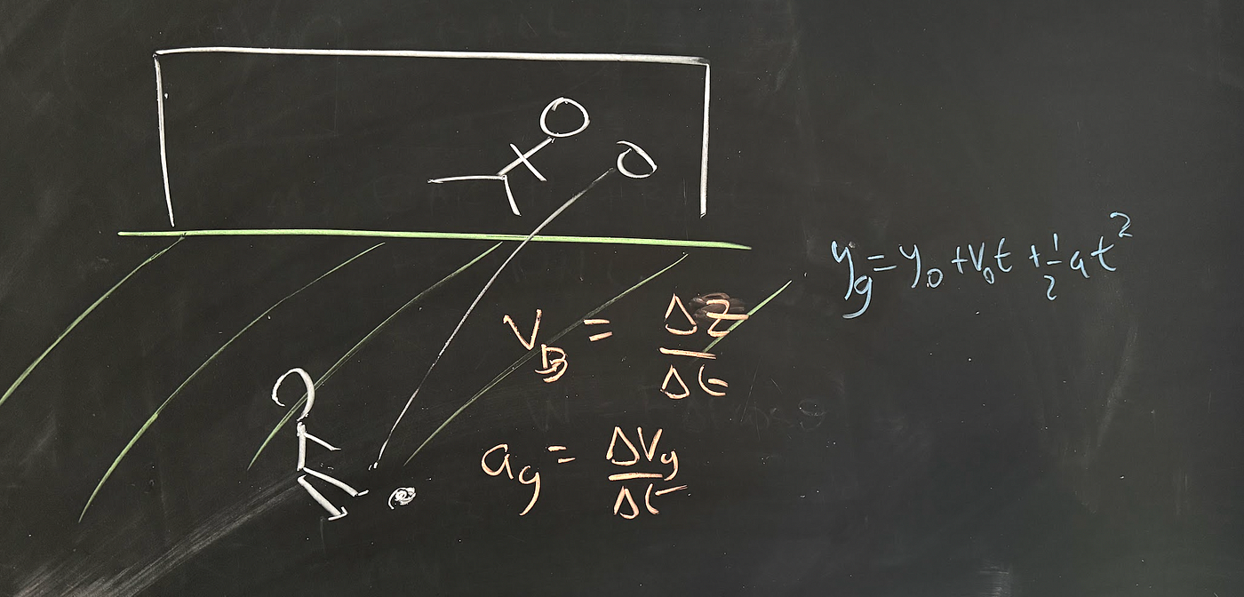 Do Soccer Goalies Actually React to Penalty Kicks? (Spoilers: No)