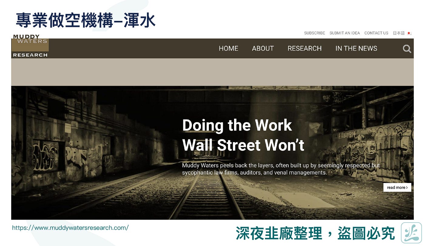 做空是多數新手最快從股市畢業的方法- Maggy Hwang - Medium