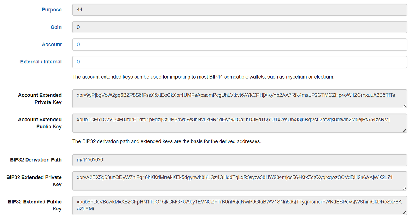 Generate Bitcoin Wallet Address using Bitcoin Improvement Proposal 44 | by  Arun | Geek Culture | Medium