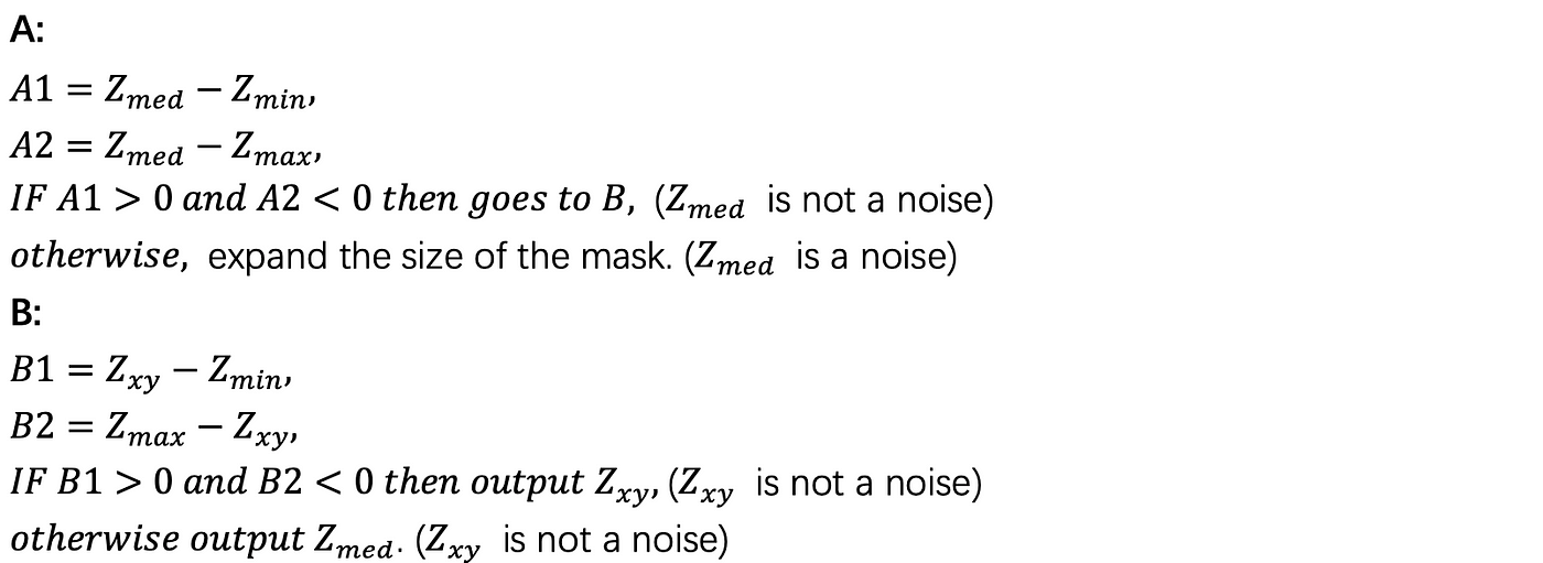 Digital Image Processing in C (Chapter 7): Noise and Noise
