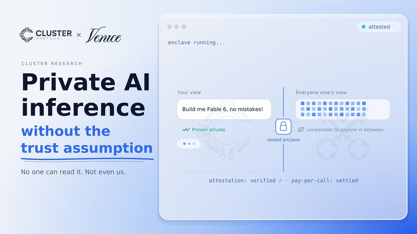 Private AI Inference without the Trust Assumption