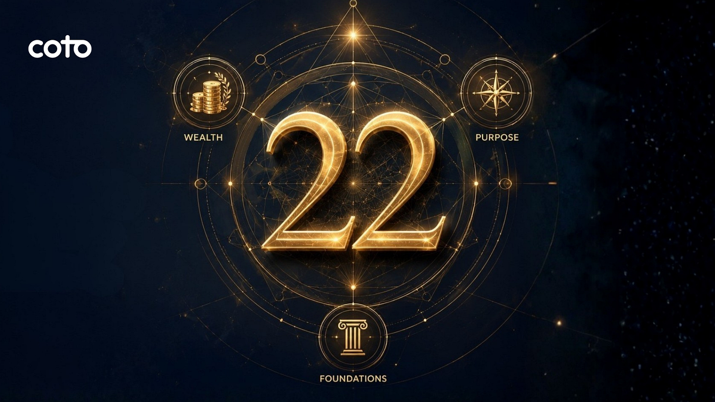 Why June 15, 2026, is the Most Powerful Day of the Year for Love and Relationship Manifestation