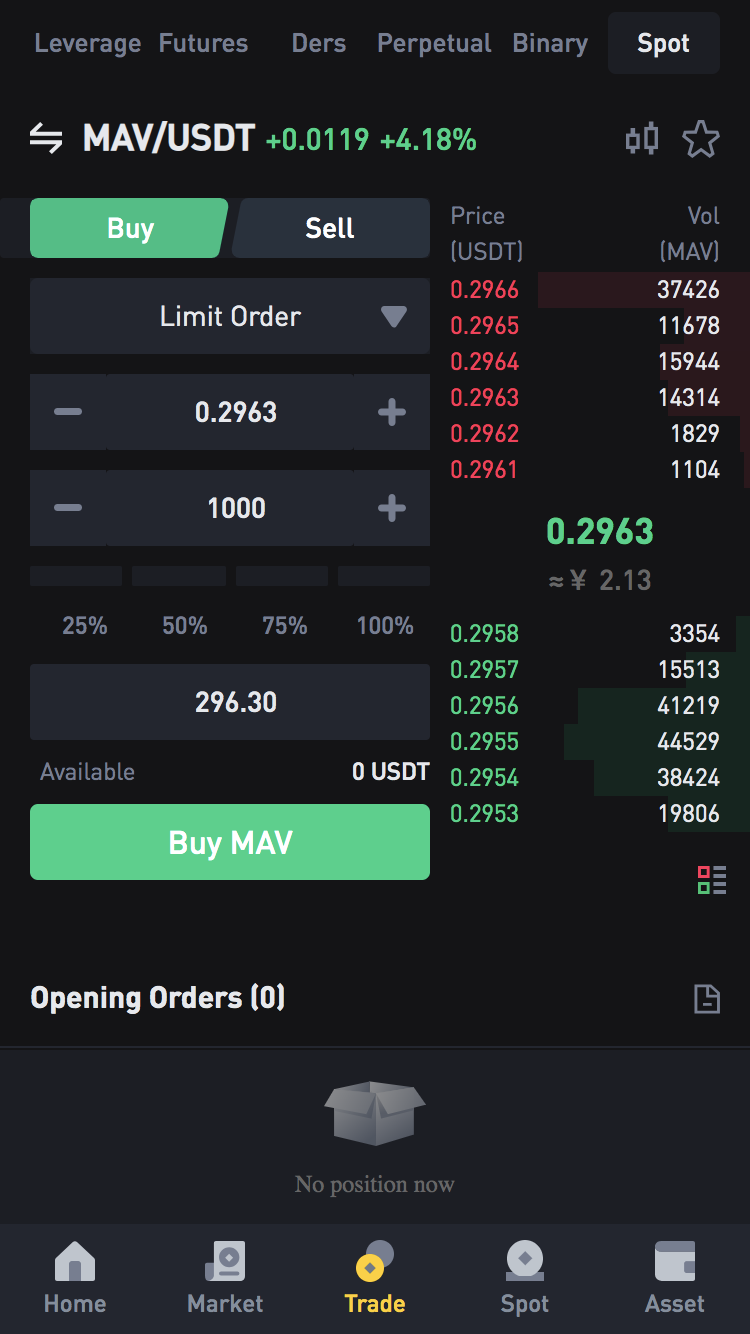 MAV/USDT Spot Trading Pair Is Now Available on Bitop | by Bitop Exchange |  Medium