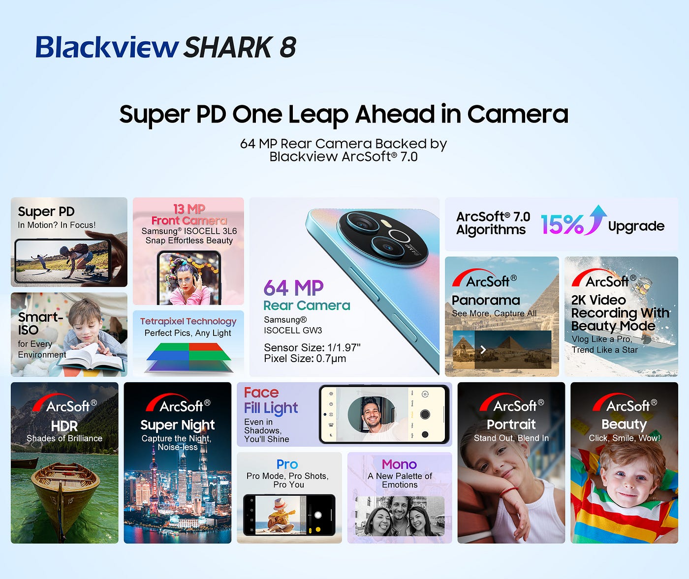 Blackview Shark 8 photo gallery 