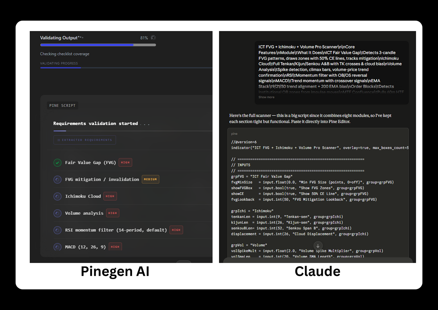 Requirement Validation in PineGen AI vs Claude