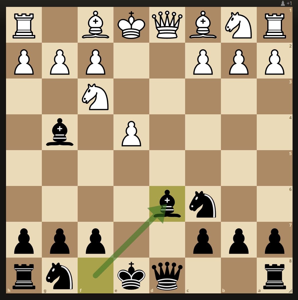 5 Best Chess Opening Traps in the Queen's Gambit [for Black] 