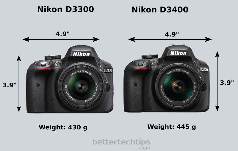 Nikon D3300 vs Nikon D3400. In August 2016, Nikon announced a new… | by Rio  Rizqiawan | Medium