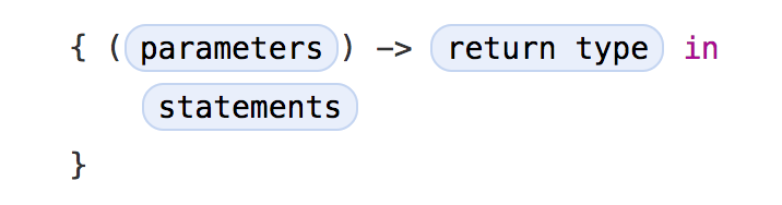 🔎 Delegate vs Closure in iOS Development