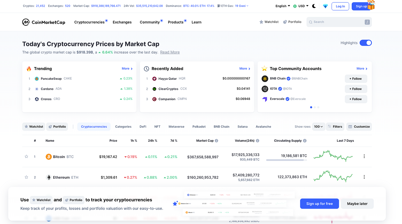 Tools you need to know when you trade crypto | by Gerasimos Alexiou | Medium