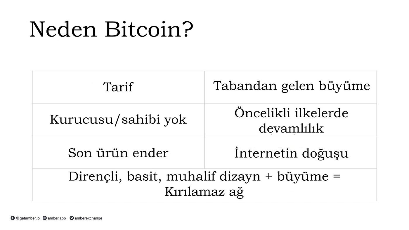Bitcoin Neden Önemlidir? (Çeviri) | by Yiğit Yektin | ITU Blockchain
