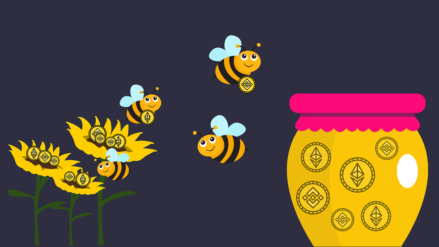 The Honeypot Scam: What is it, and how to avoid? | by Agents of I.N.U. |  Medium
