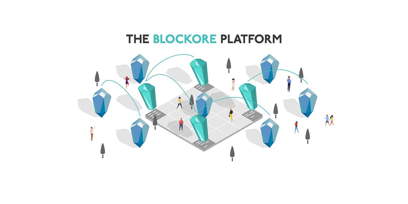 區塊鏈學習地圖. 🔴 無基礎 — 簡介| by 區塊識集Blockore | Medium