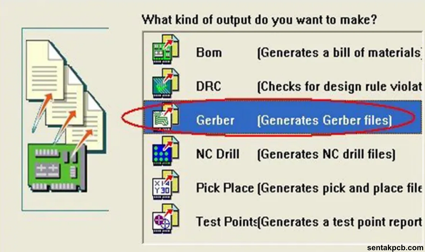 How to Generate Gerber Files based on Different PCB Design Software