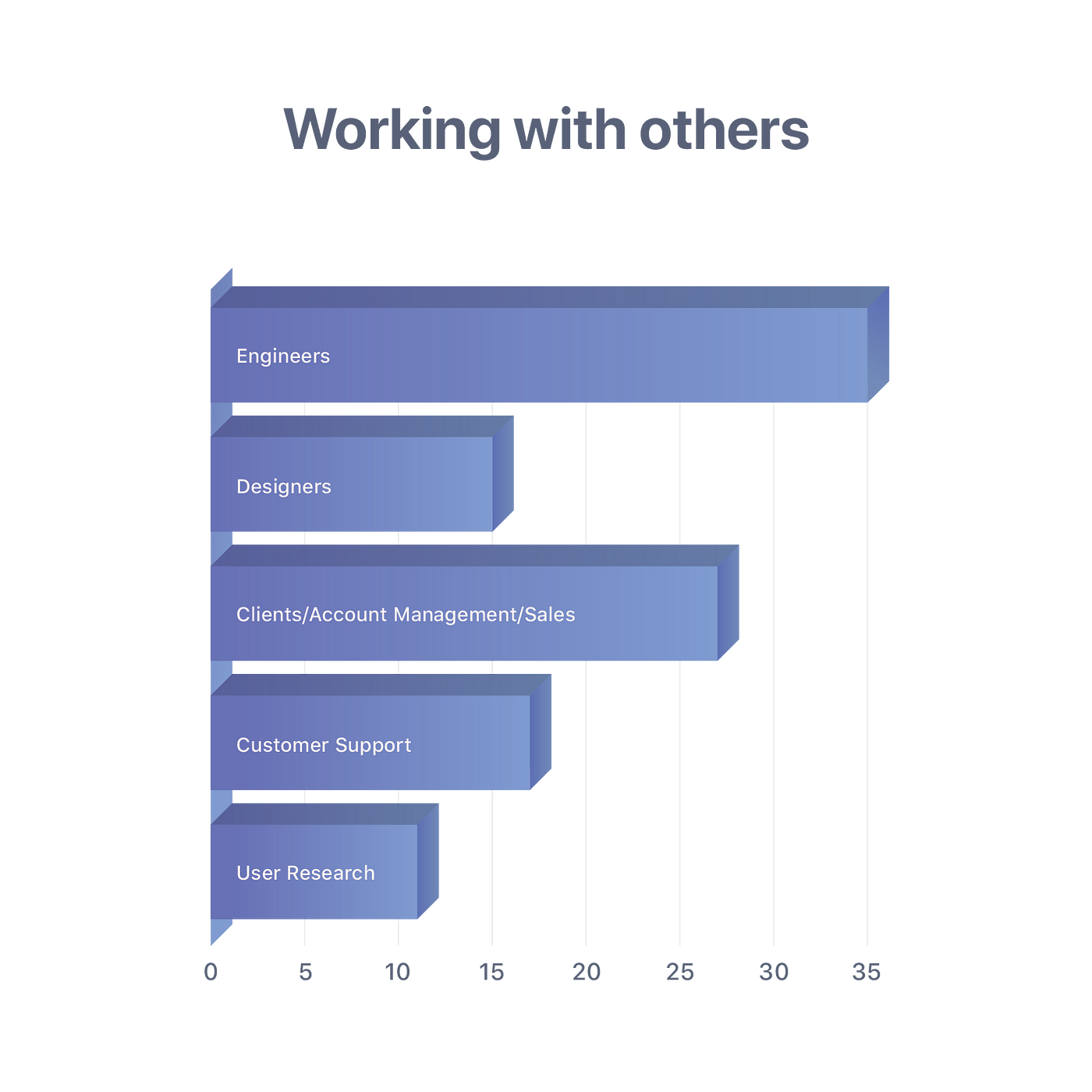 How to Product summary. How to Product is a book that aims to