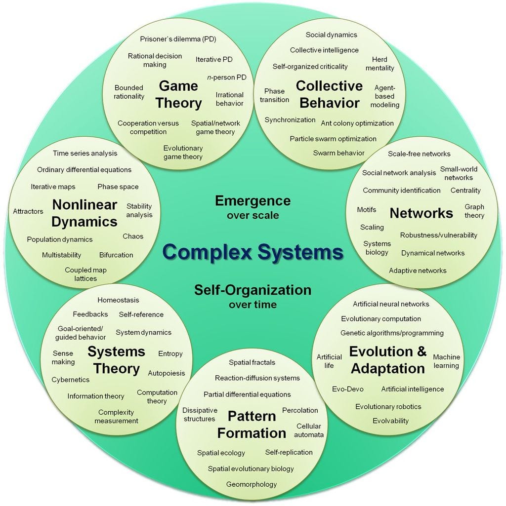 Complexity: Ch. 2 Complexity in Systems 1. Dynamical Systems Merely means  systems that evolve with time not intrinsically interesting in our context  What. - ppt download