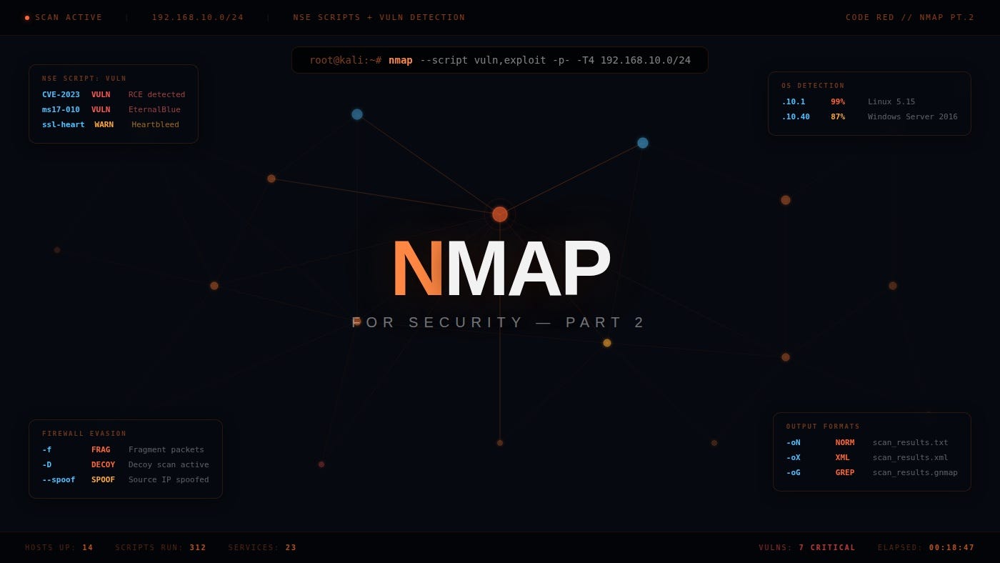 NMAP for Security Part 2