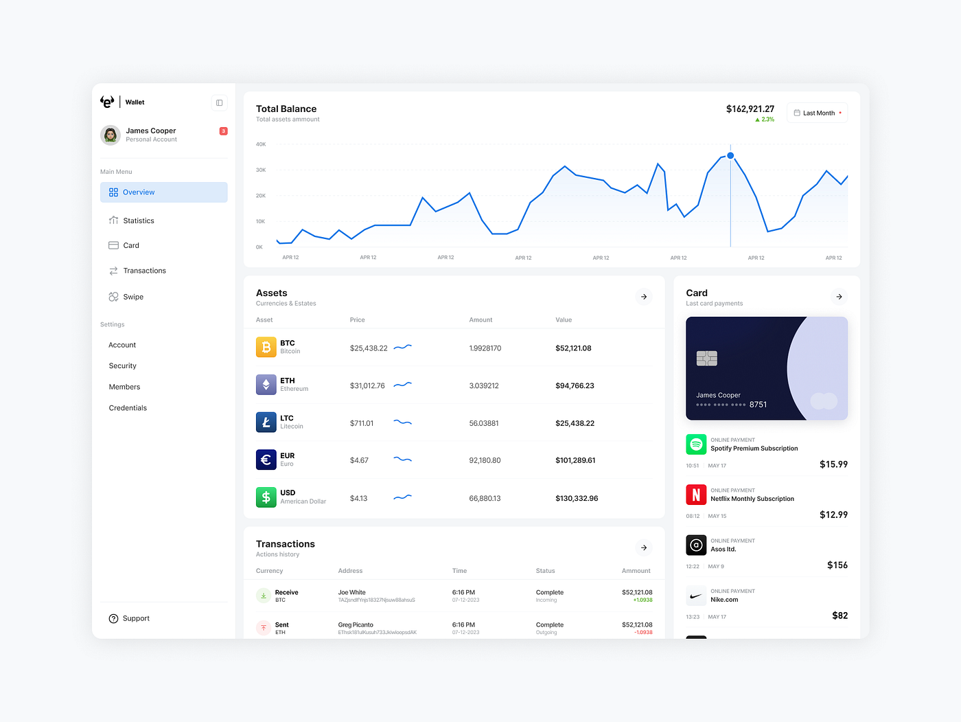 How We Designed The eToro Wallet. From the casual trader to the hardcore… |  by Guy Isacar | Medium