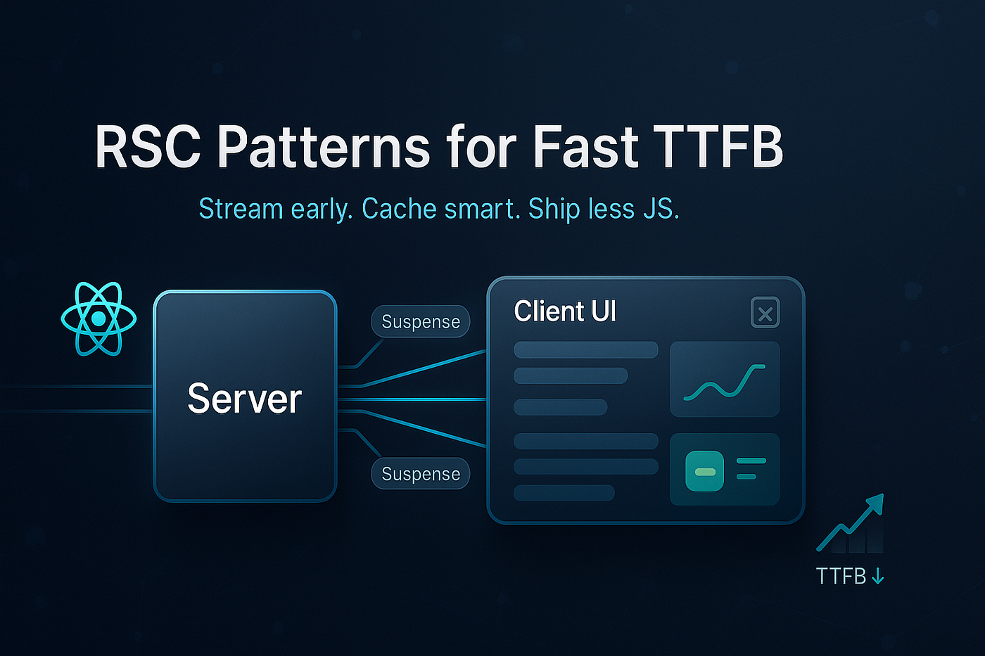 7 RSC Patterns to Cut TTFB (Without Killing DX)