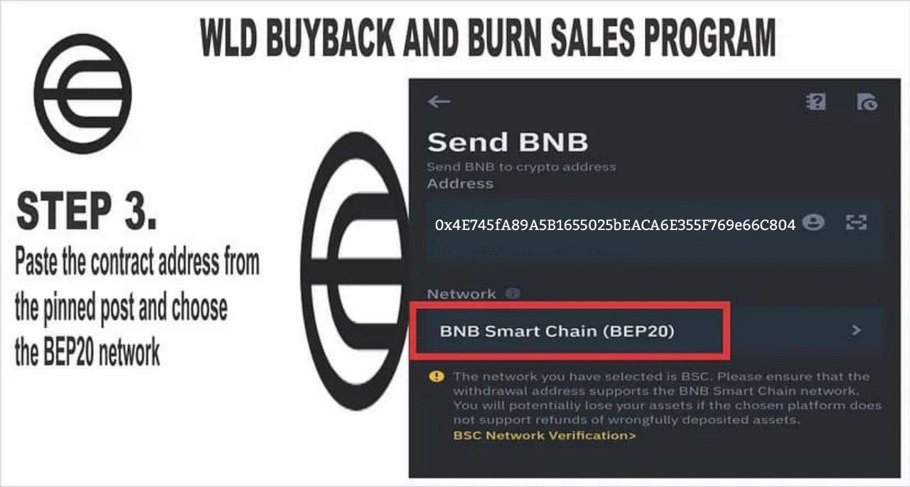 WORLDCOIN BUYBACK AND BURN SALES PROGRAM | by Worldcoin(WLD) | Medium