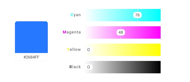 Tasarımcılar İçin Renk Teorisi. Renkler, renk çarkı, renk kodları ve… | by  Can Pekin | Türkçe Yayın | Medium