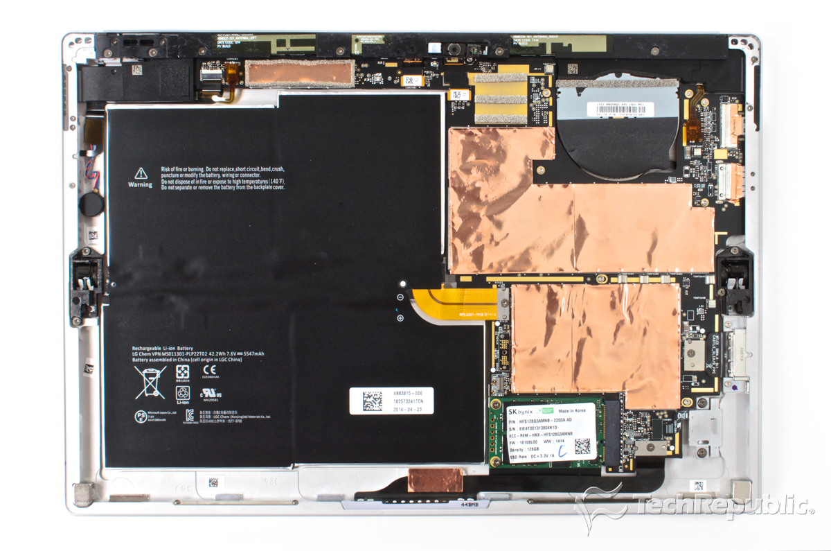 Why the Microsoft Surface Pro 3 Sucks | by Honson Tran | Medium