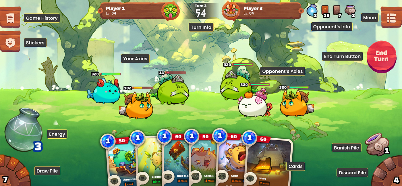 Research] 엑시 인피니티의 과거와 현재 — P2E만을 위한 게임은 지속가능할까? | by Kevin Lee | A41.io