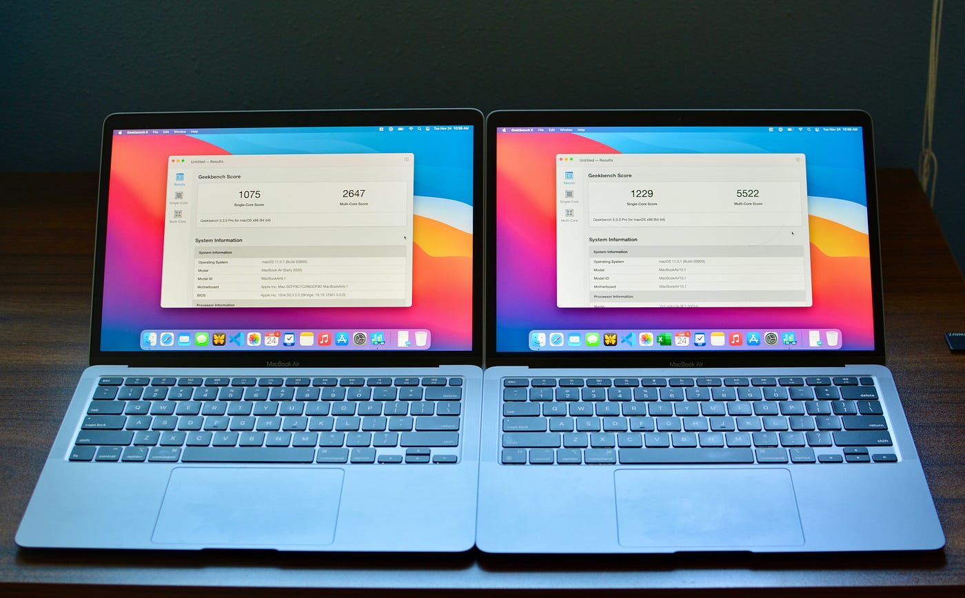 【ꈍ◡ꈍ♡ 】MacBook Air 2020 M1 2020 M1 MacBook Air Review. My review of the new 2020 M1 MacBook