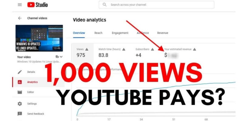 How Much YouTube Pay Per 1,000 Views? | by Technology | Medium