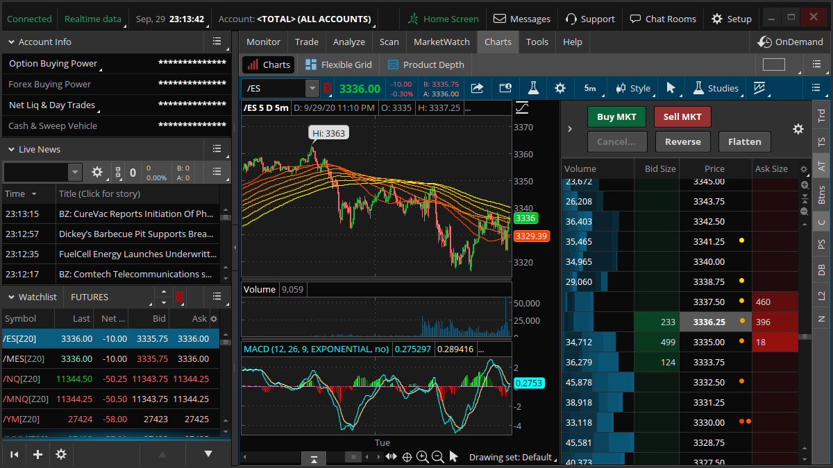 Building an Interactive Stock Market App from Scratch | by Joe Leuschen |  Medium