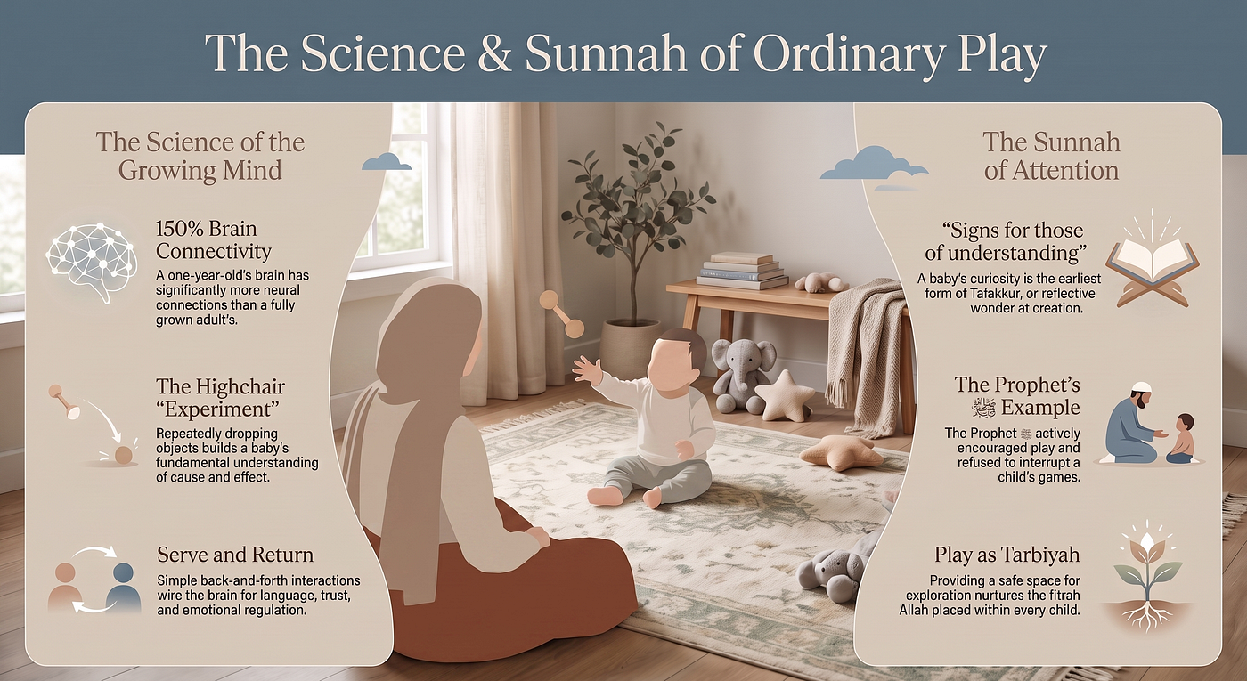 The Overlooked Playtime Habit That Shapes Your Baby’s Brain Growth