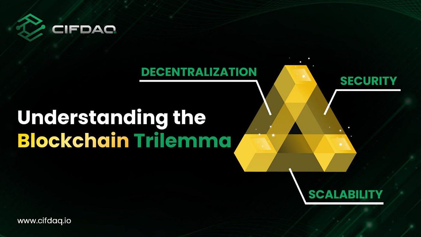 Blockchain Trilemma, DeFi blockchain, Blockchain security, Scalability in  blockchain, Crypto trilemma | Medium