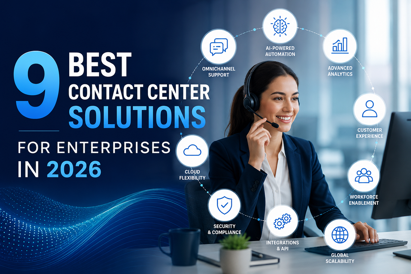9 Best Contact Center Solutions for Enterprises in 2026 (And the One Question Most Buyers Forget to…
