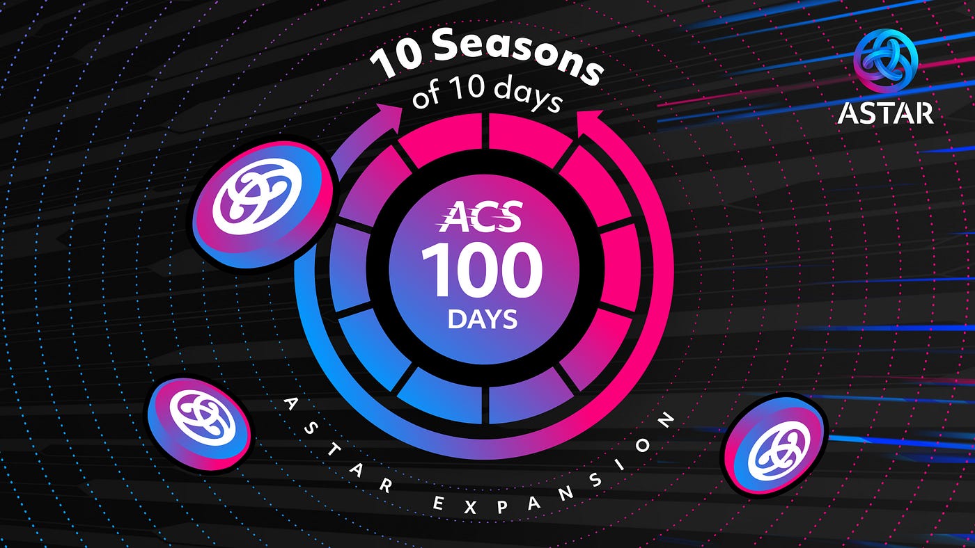 ACS, 아스타의 성장에 새로운 동력을 더하다. 아스타 컨트리뷰션 스코어 캠페인 개요 | by Astar x Soneium Korea  | 아스타 x 소니움 블로그 | Medium