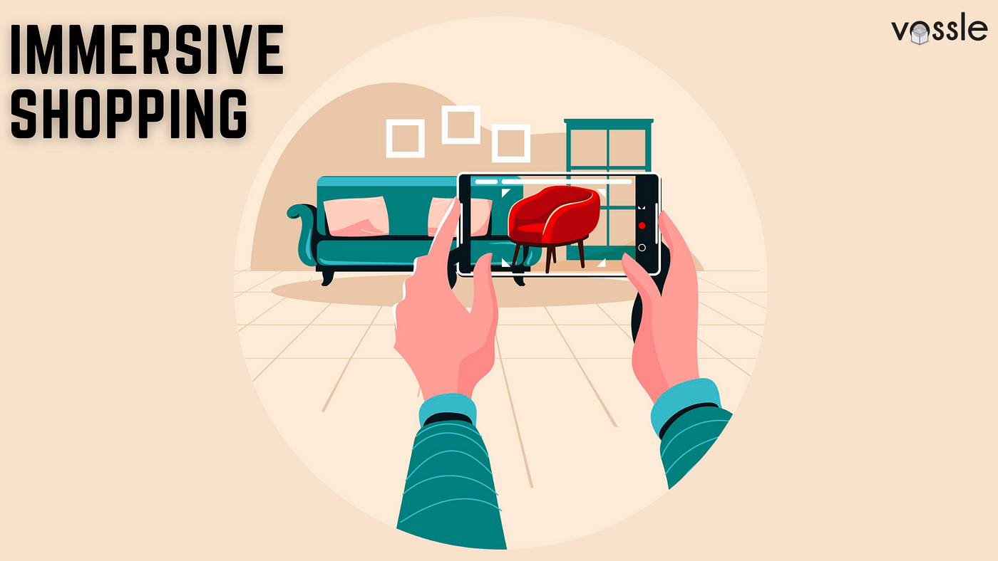 WebAR: The Key to Personalized and Immersive Shopping Experiences