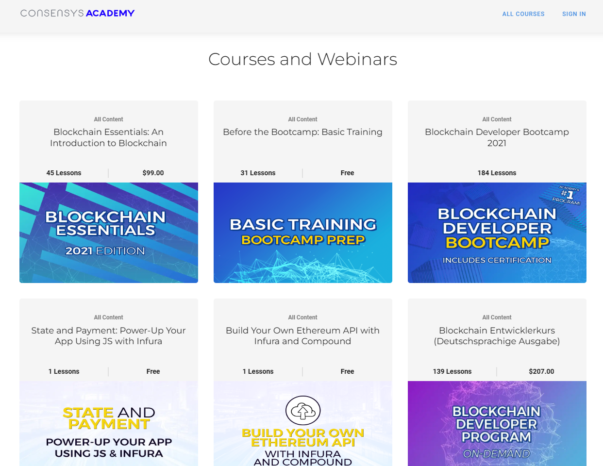 Top 10 Resources for Learning Solidity | by John Vester | Nerd For Tech |  Medium