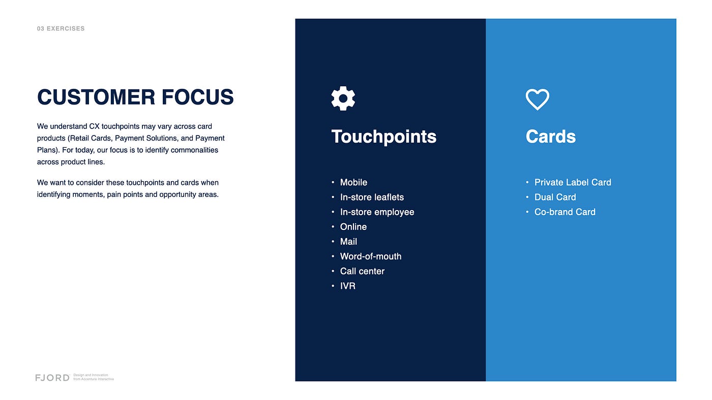 The starting scope: eight (8) touchpoints and three (3) card types across all product lines and every stage of the customer journey. We mapped customer moments, pain points, and opportunities across the system — not just a single product or channel in isolation.