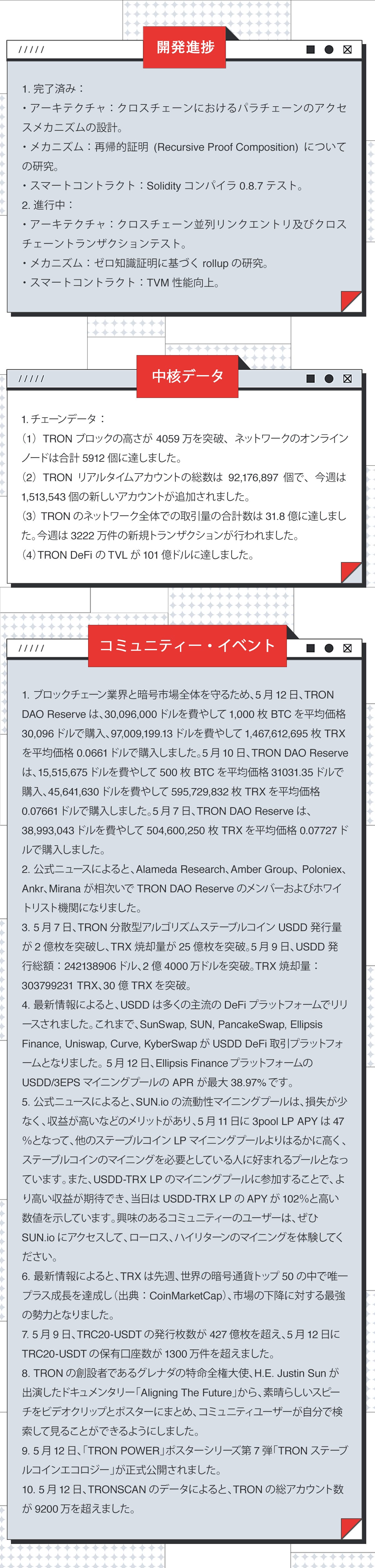 TRON Weekly Report 5.09–5.15 International Version🌎 🌍 🌏 - TRON DAO -  Medium